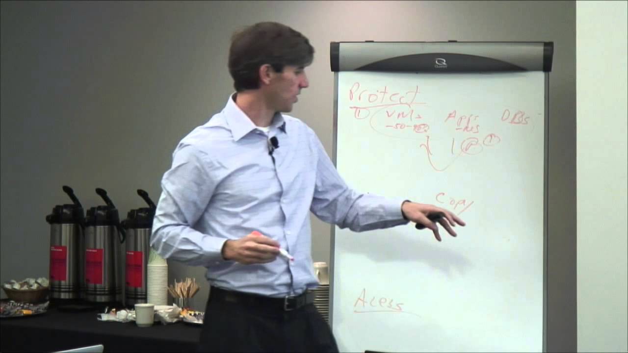CommVault Company Overview