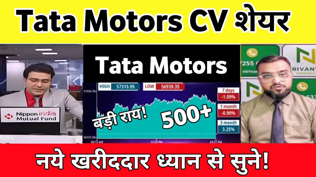 TATA Motors share news today | Tata motor CV Share news | Tata motors CV share latest news today
