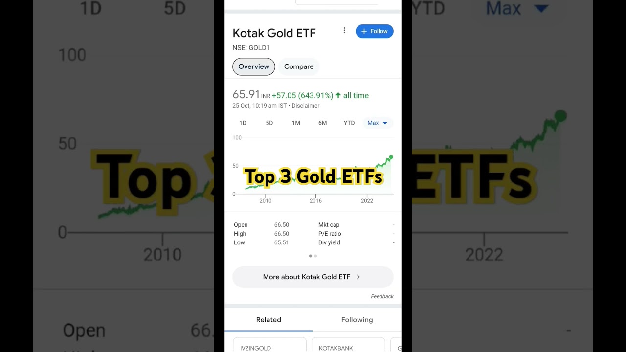Top 3 gold etfs 2024 l Gold investment #etfs #gold #goldinvestment #goldetf