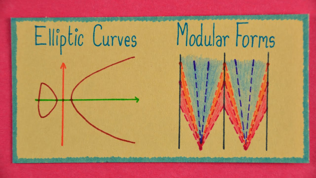Elliptic Curves and Modular Forms | The Proof of Fermat’s Last Theorem