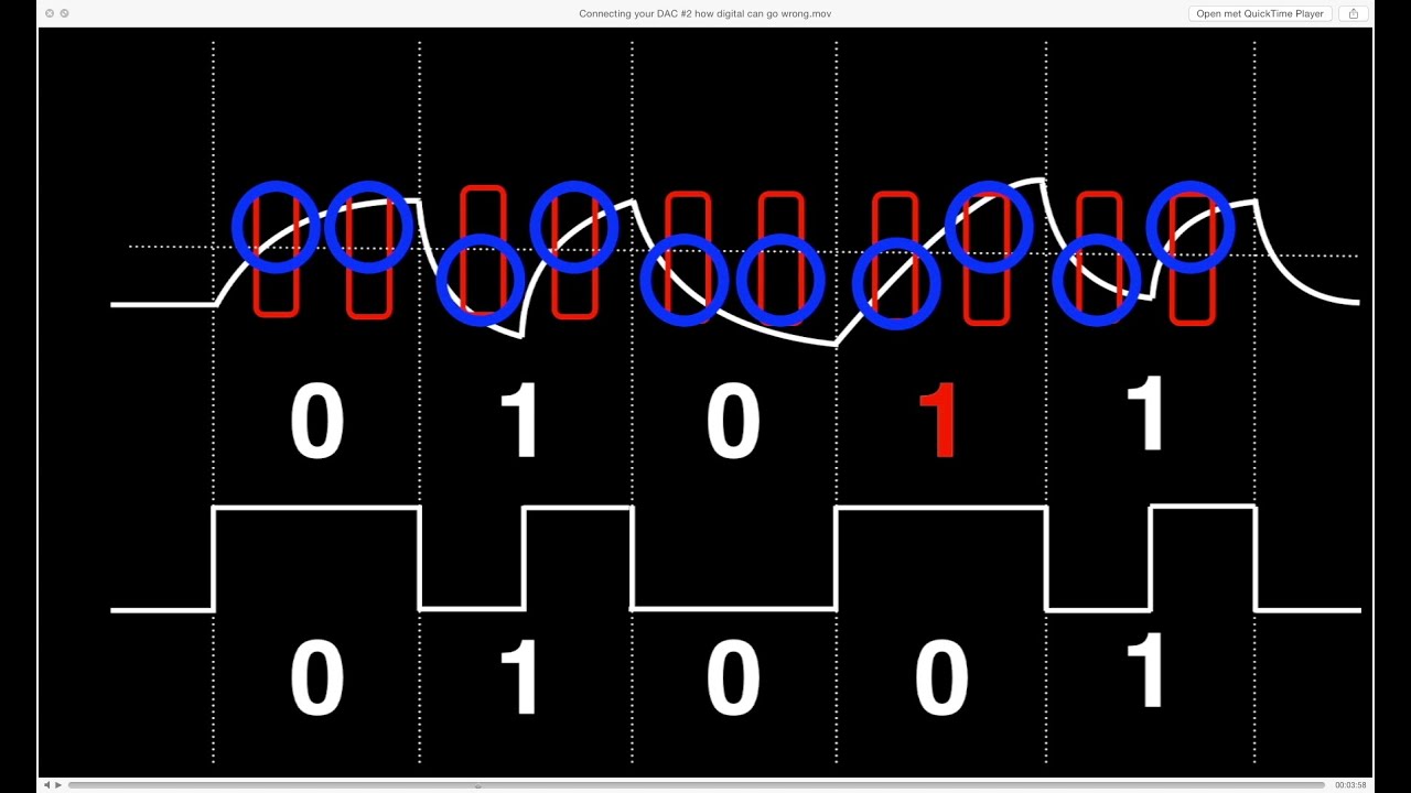 016 Connecting your DAC #2: how digital can go wrong