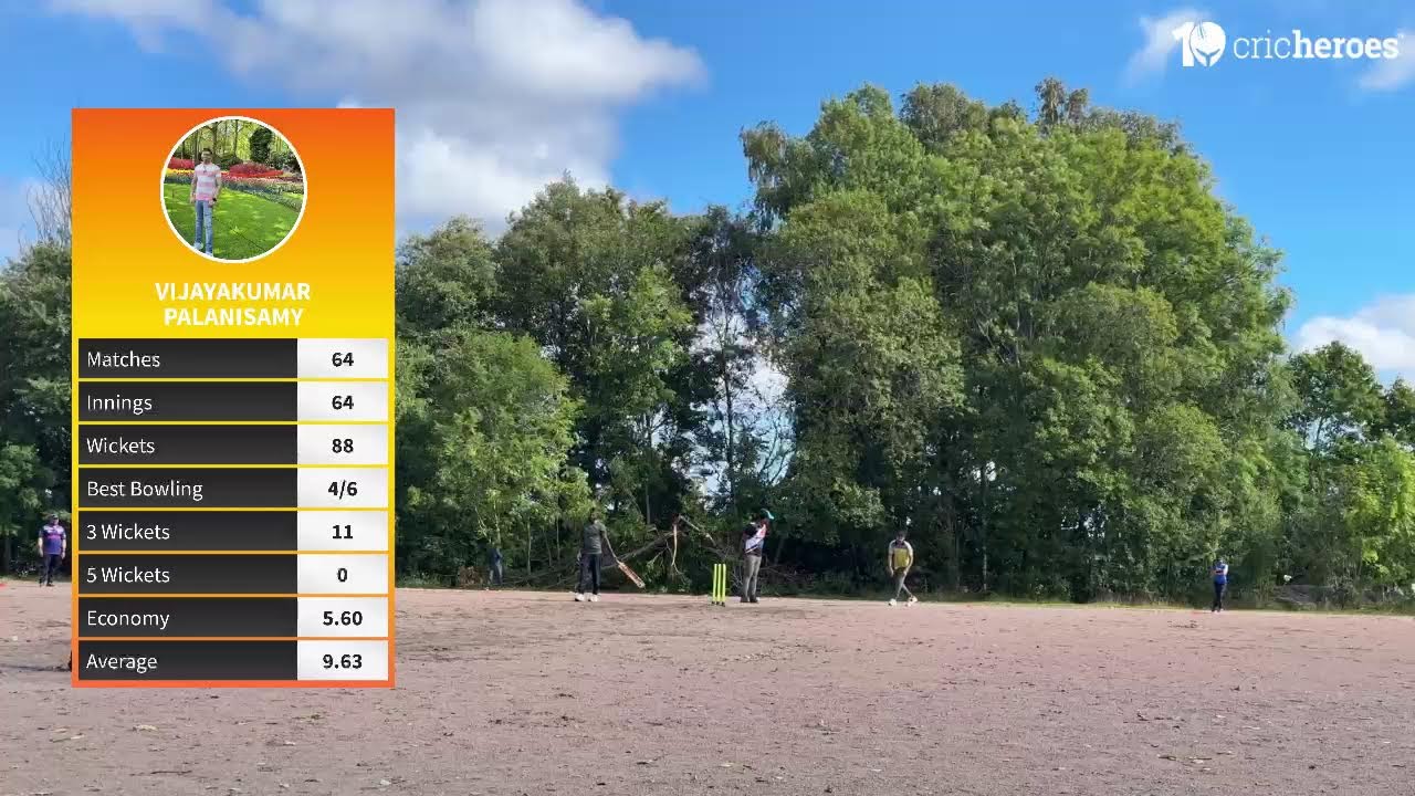 Kombanzs vs Fearless Falcons | Hobby Cricket League T10 Championship 2026(Final) | Live - Goteborg&hellip;