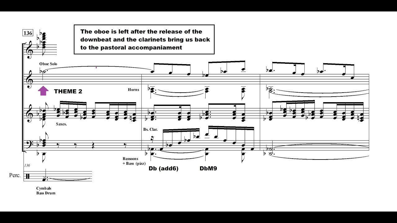 SCORE STUDY EPISODE #30: CELEBRATION OVERTURE (Creston)