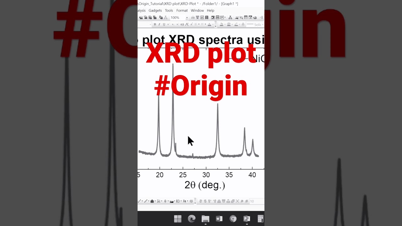 Построение графиков данных #XRD с использованием программного обеспечения #Origin