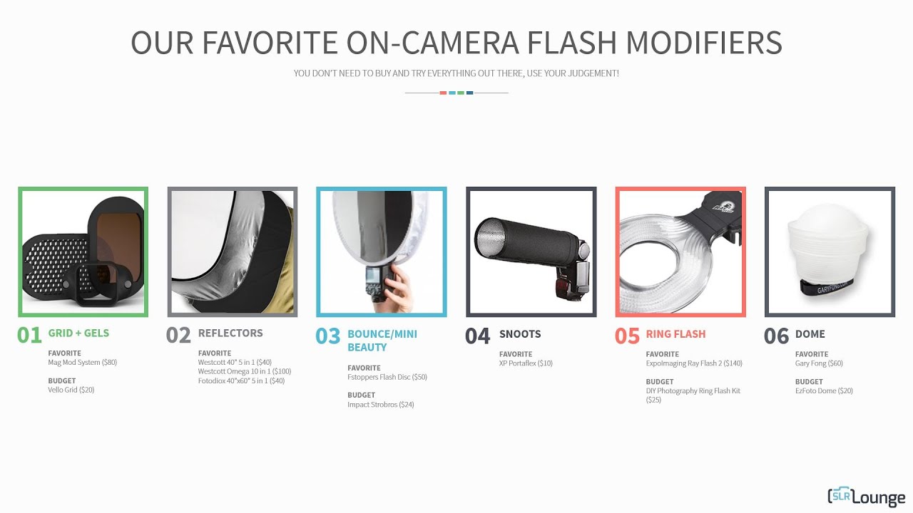 Our Favorite On-Camera Flash Modifiers | Lighting 101