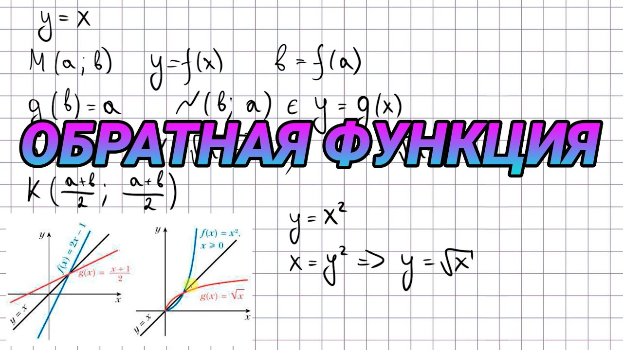 Обратная функция - 10 класс алгебра