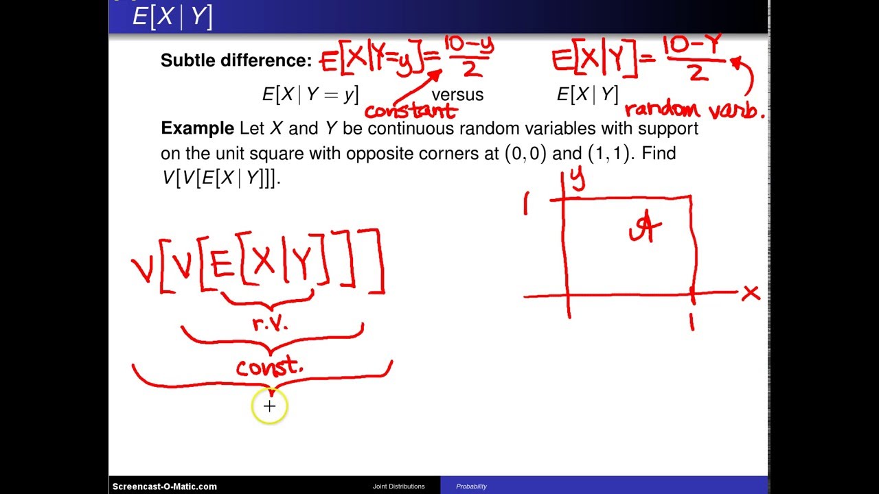 Conditional expectation -- Example 3