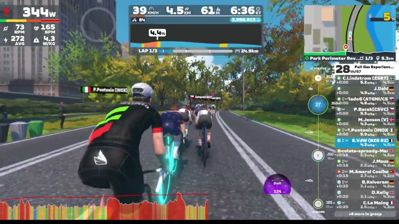 Zwift - Race: Full Gas Experience - Team INOX (C) on Park Perimeter Reverse in New York