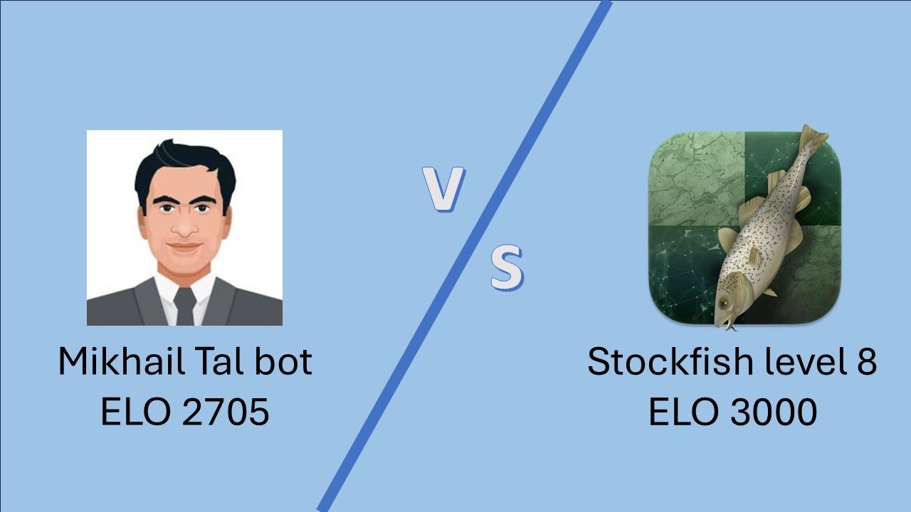 Magician from Riga (Mikhail Tal bot) vs most popular & strongest chess engine (Stockfish level 8)