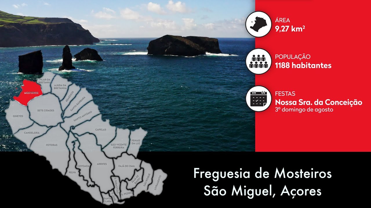 Freguesia de Mosteiros, São Miguel, Açores - EP12 PDLTV Magazine