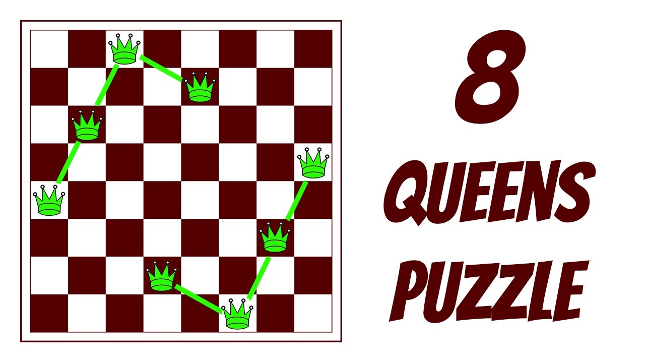 Can you solve this chess puzzle? (8 Queens problem)