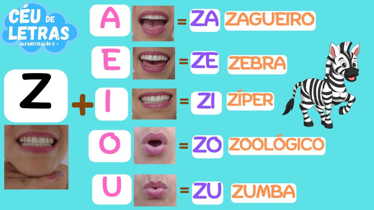 ⚡COMO ENSINAR A LER RÁPIDO| Letra z|  Aprender a ler e escrever| Som das letras