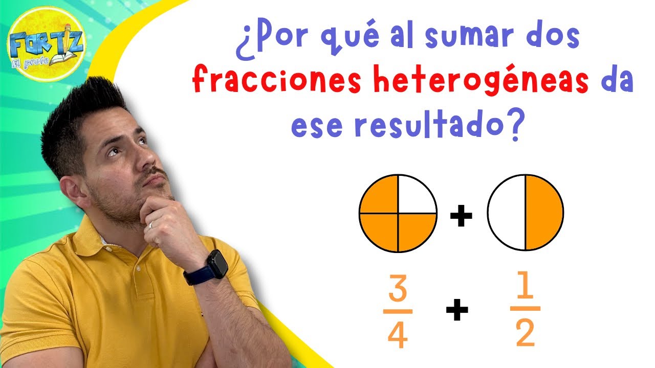 Suma de fracciones con diferente denominador. | Demostración gráfica