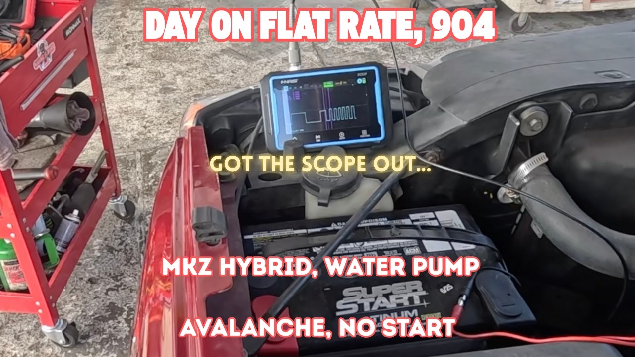 AVALANCHE INT. НЕ ЗАВОДИТСЯ. MKZ HYBRID ПЕРЕГРЕВАЕТСЯ P2. ДЕНЬ ПО ФИКСИРОВАННОЙ СТАВКЕ 904