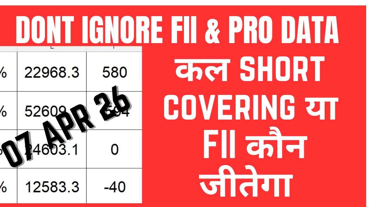 Will Nifty & Bank Nifty Hit Target On Friday? | FII DII Data Breakdown