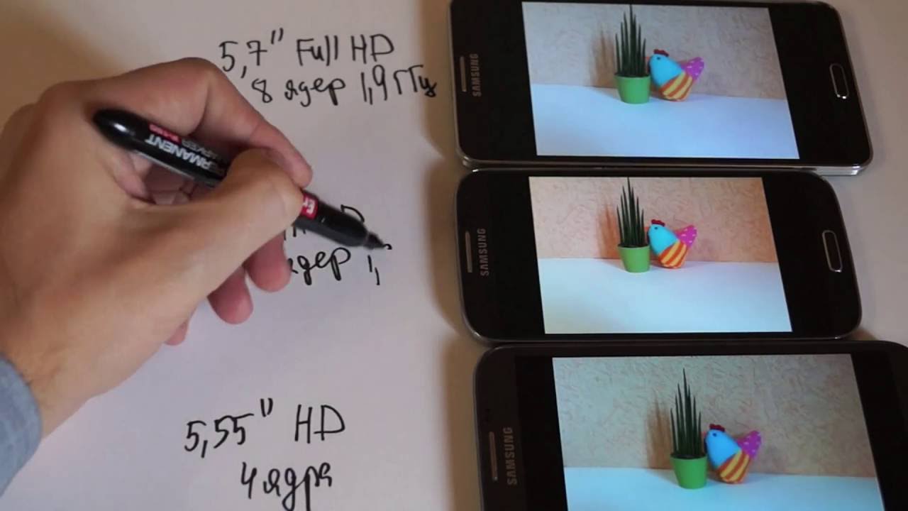 Samsung Galaxy Note 3 vs Galaxy Note 2 & Galaxy S4