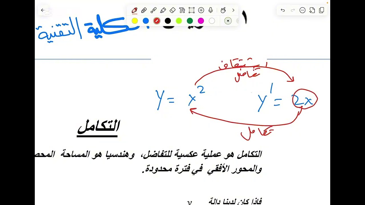 التكامل: تكامل الدوال المثلثية و الأسية واللوغارتمية والتكامل المحدود