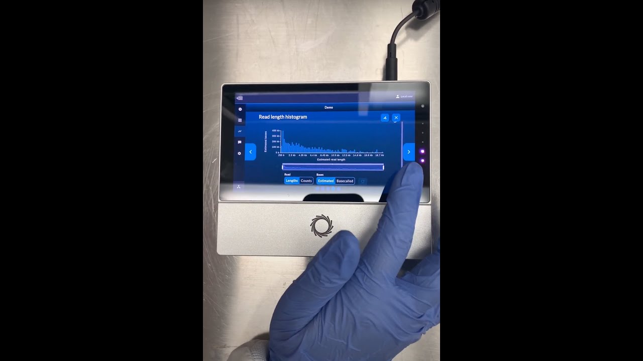 Nanopore library preparation and sequencing