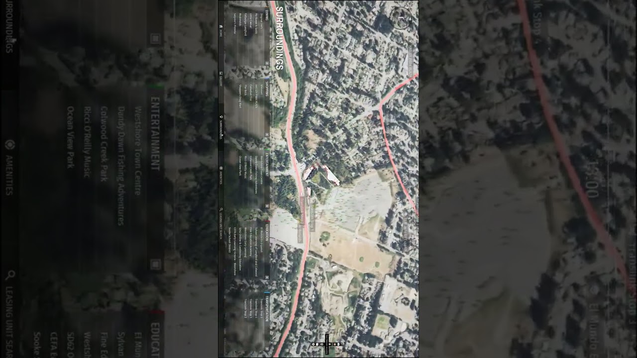 Perceptive Rendering 3D Video Set