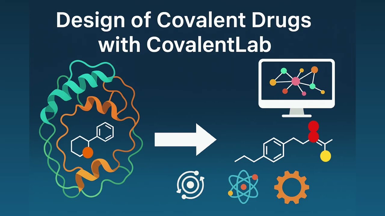 CovalentLab: One-Shot Rational Design of Covalent Drugs