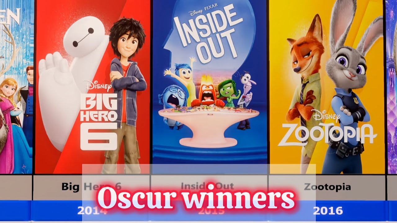 All Oscar Winning 3D Animated Movies (2010–2025) | Best Animated Feature Winners