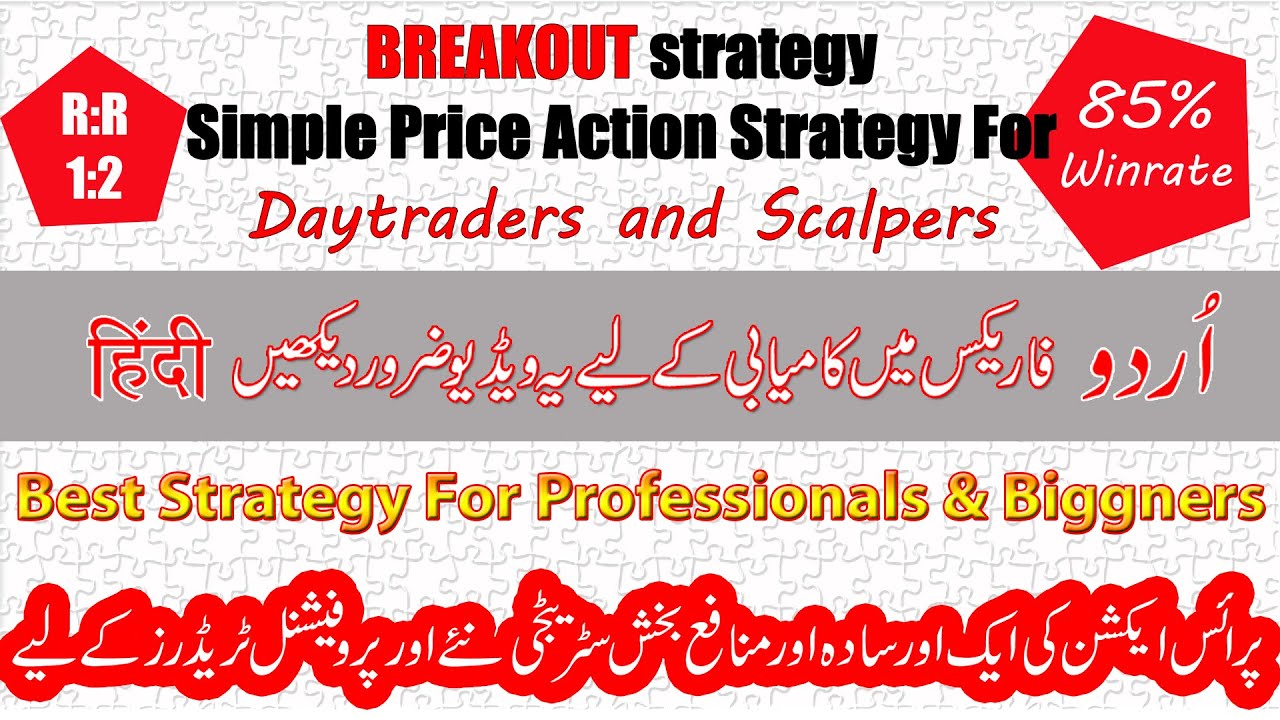 Best Breakout Trading Strategy: Price Action Strategy with 85% Win rate for intraday Traders