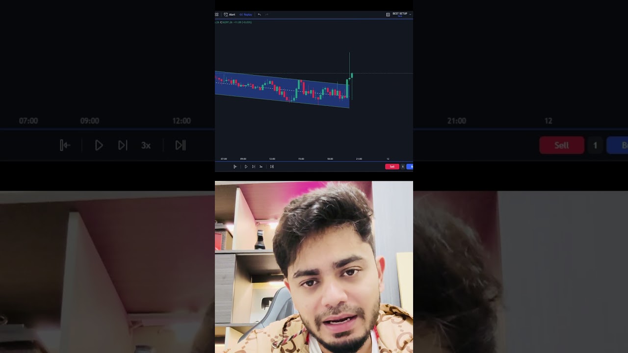DOW JONES LIVE TRADE