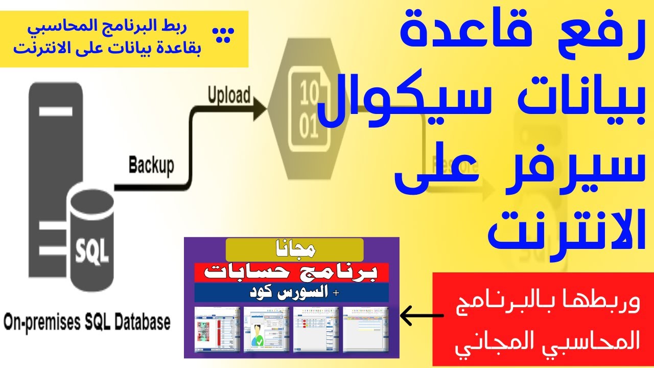 رفع قاعدة بيانات sql server على النت Connect To SQL Server Over The Internet