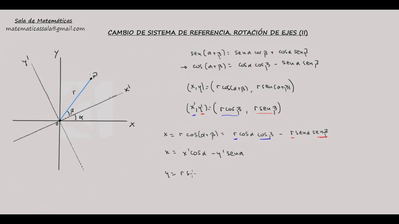 Cambio de sistema de referencia. Rotación de ejes (II)