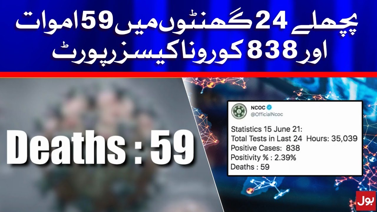 Coronavirus Live Updates Today | COVID-19 News Pakistan | 15 June 2021