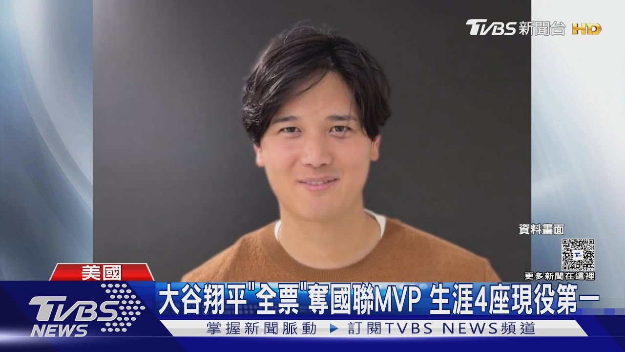 全票蟬聯國聯MVP! 大谷翔平累積4座現役第一.史上第二｜TVBS新聞 @TVBSNEWS01