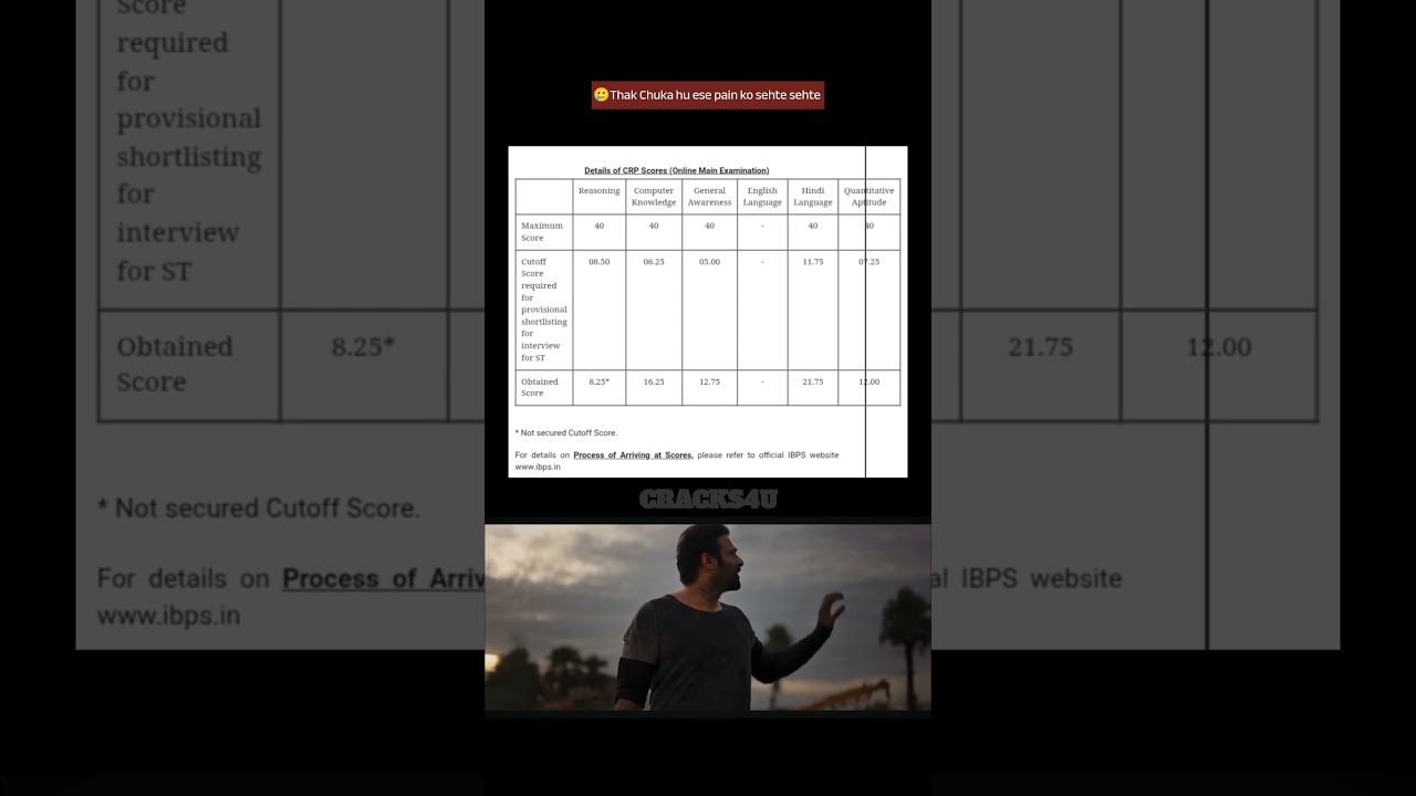 THE PAIN OF REGRET 🥲#bankingexams #viral #trendingshorts #exampreparation #shorts#viralshorts
