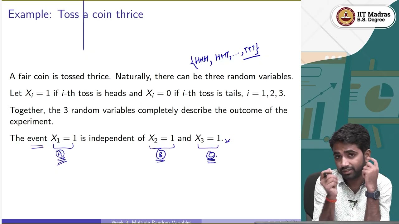 W1_L1_Joint PMF of two discrete random variables