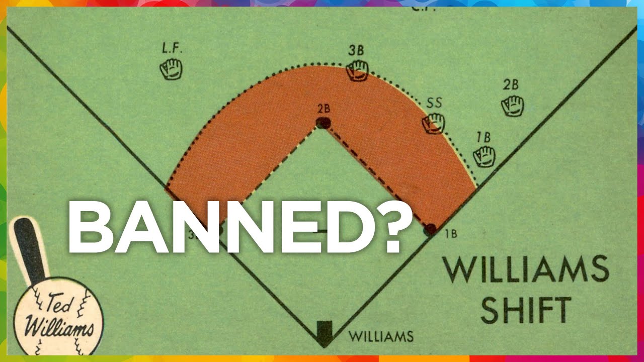 Can MLB (really) BAN the SHIFT?
