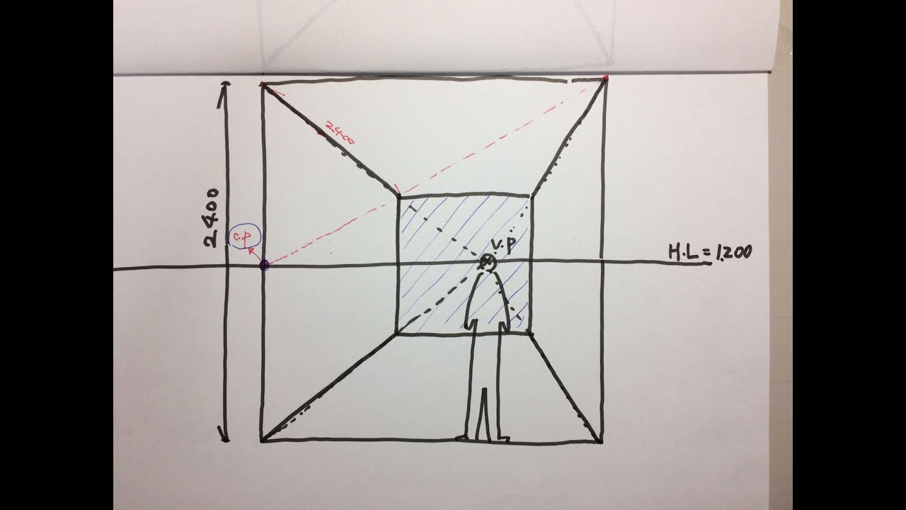あしげの手描きスケッチパース015（室内の1点透視図の描き方）約束事C.P（測点）subtitle : How to draw a one-point perspective.