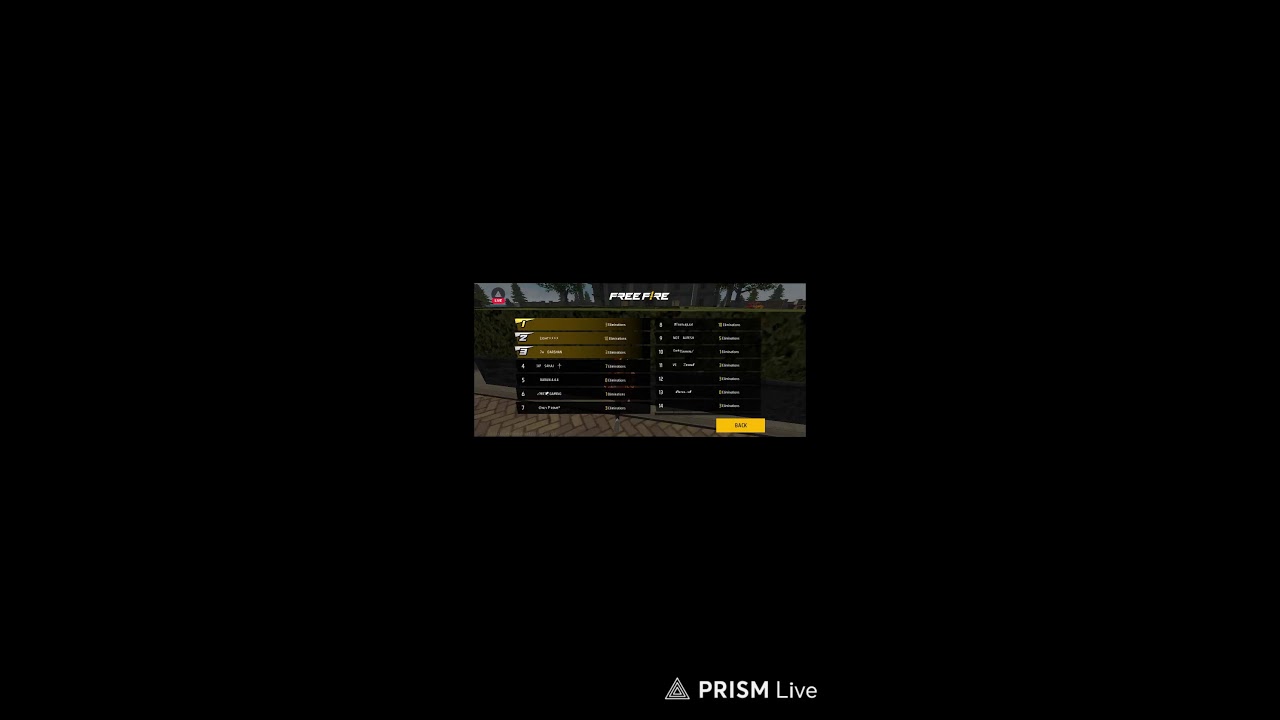 Live streaming of 22thekingg garena freefire MAHA GIVEAWAY #giveaway #freefire #newgiveway #freefire