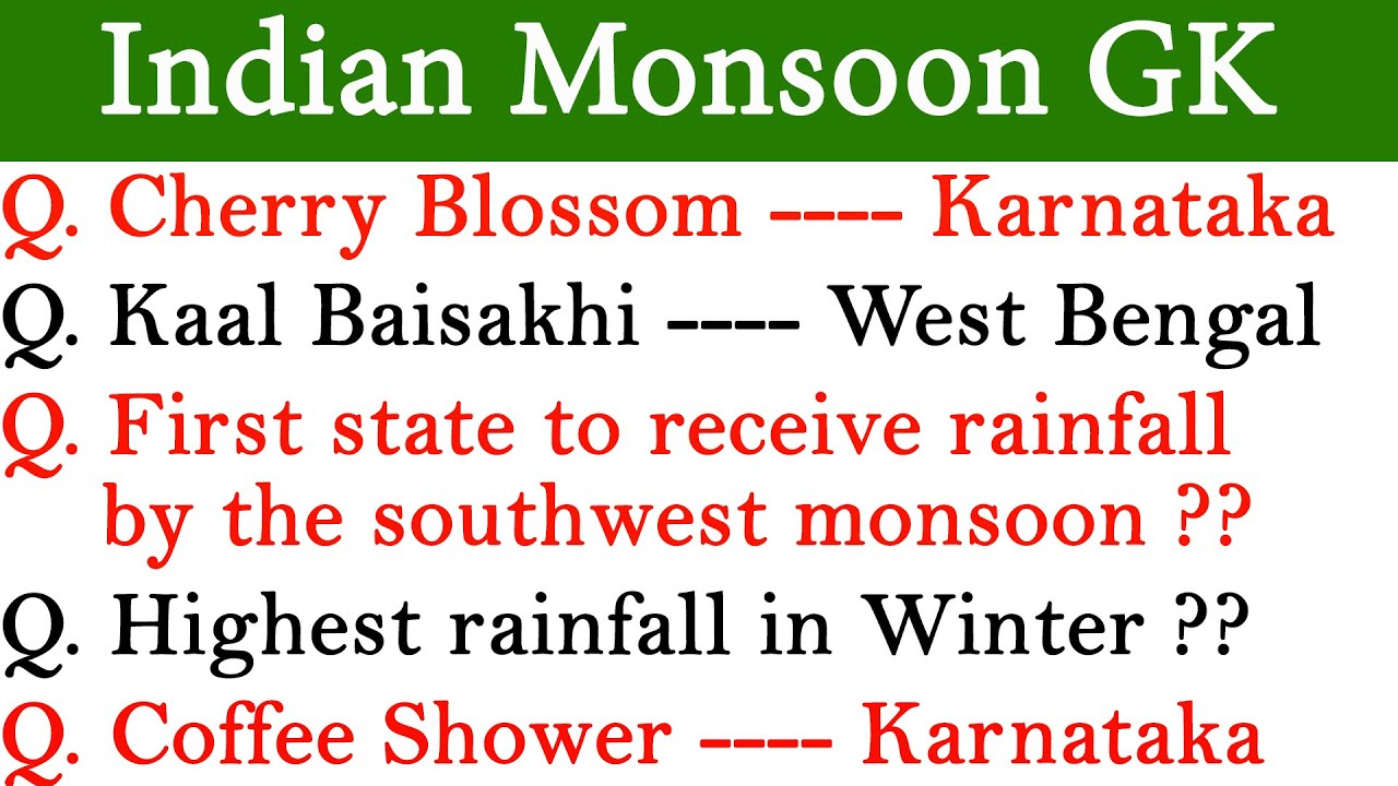 Indian Monsoon MCQ l Indian Monsoon GK l Indian Monsoon GK MCQ Question