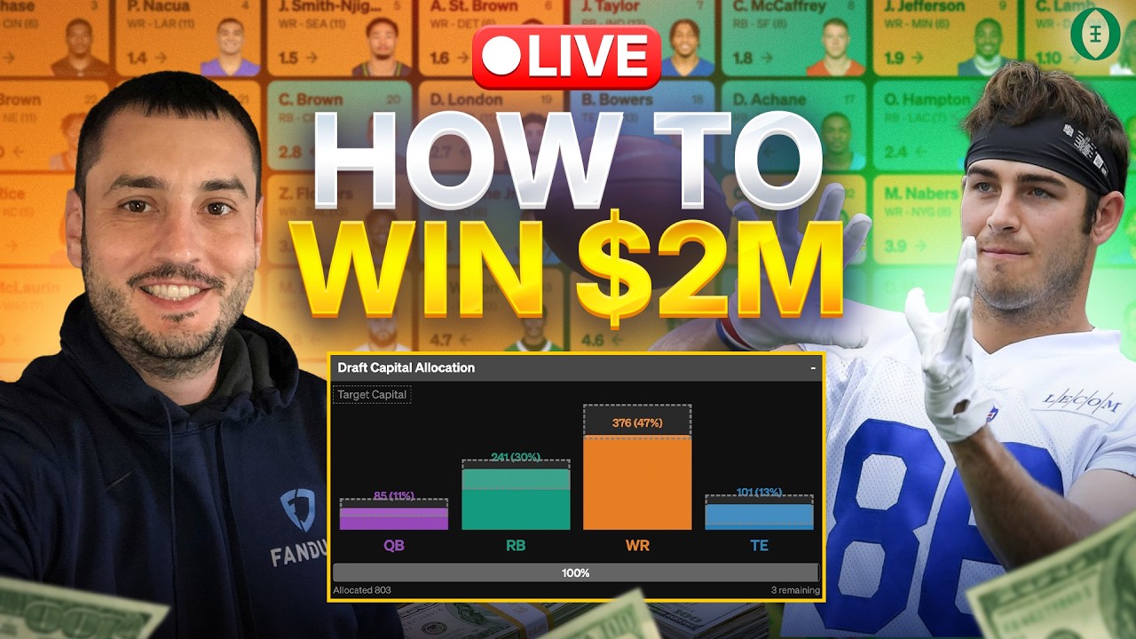 How to Draft on Underdog Fantasy with Michael Leone
