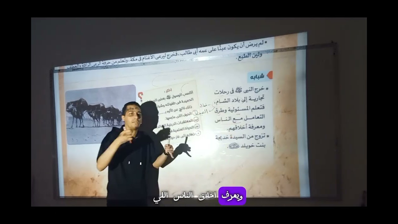 ظهور الاسلام الجزء الاول من الدرس الثاني تاريخ 