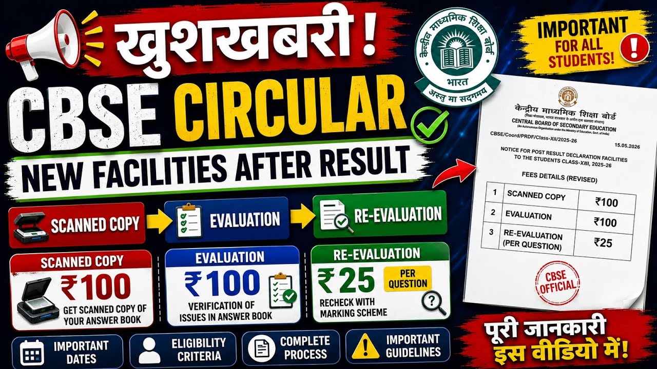 CBSE CLASS XII students l UPDATED | Rechecking, Evaluation & Revaluation Fees