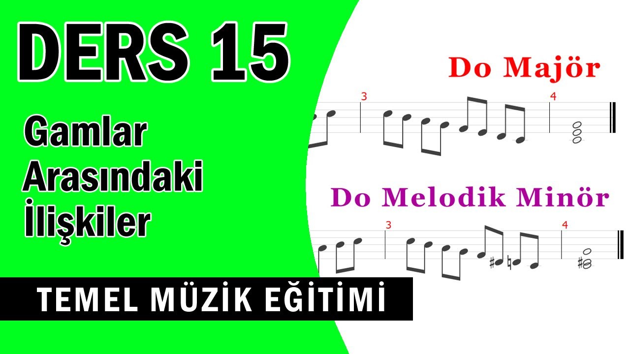 Gamlar Arasındaki İlişkiler | Temel Müzik Eğitimi | #15