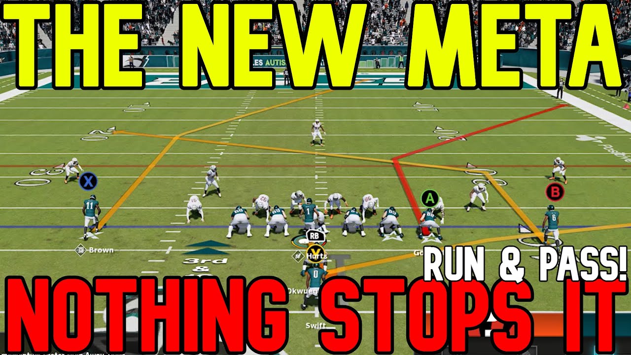 CAN'T BE STOPPED! I Score (100%) Every Time I Use This OVERPOWERED *NEW* OFFENSE! Madden NFL 24 Tips