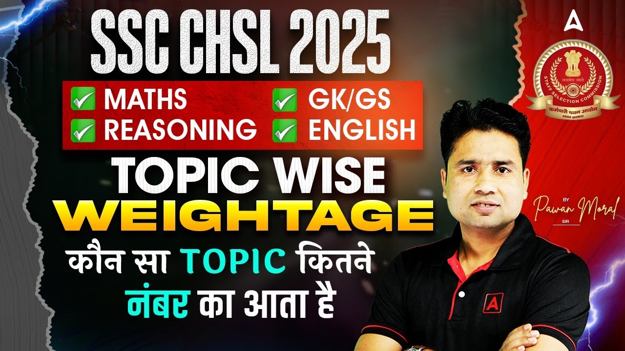 SSC CHSL 2025 | SSC CHSL Important Topics For All Subjects | SSC CHSL Topic Wise Weightage