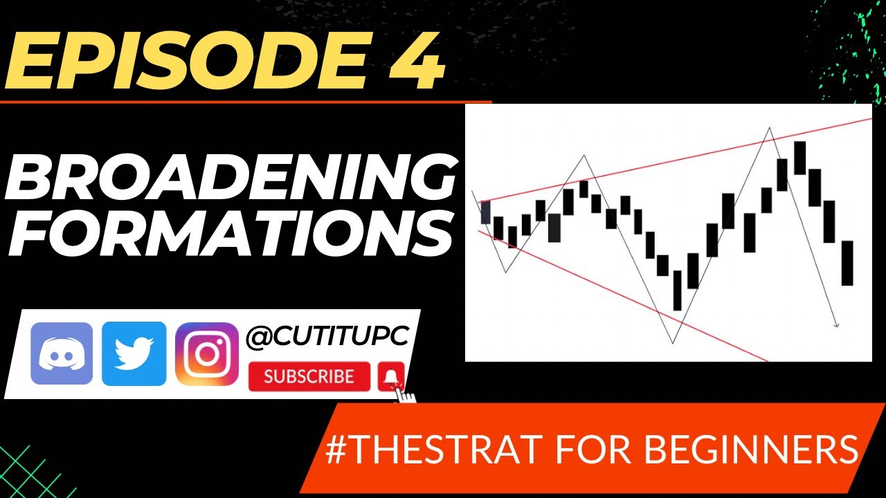 Ep. 4 of Stratucation: Broadening Formations