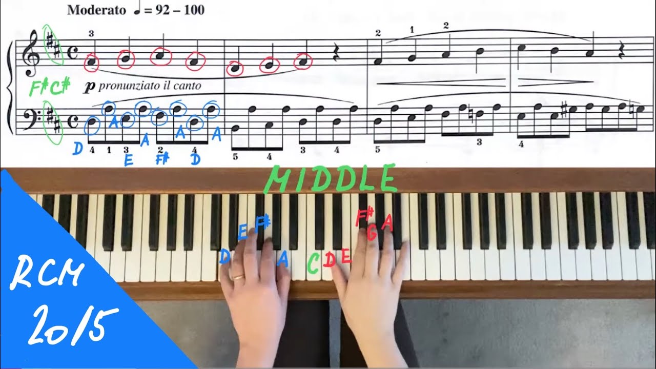 Cradle Song Op. 101, No. 6 by Cornelius Gurlitt. RCM 4 - Piano Etudes