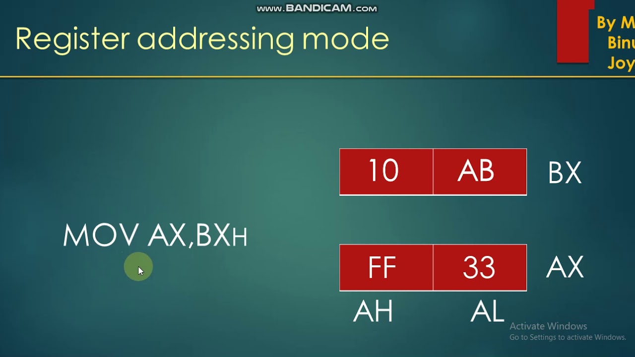 Addressing modes 8086  شرح بالعربي