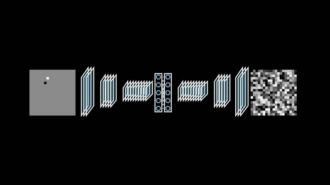 AlphaZero: An Introduction