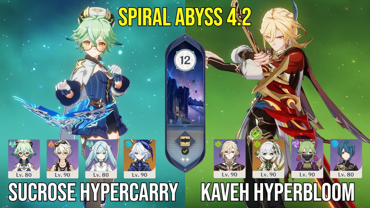 C6 Sucrose Hypercarry & C6 Kaveh Hyperbloom - Genshin Impact Spiral Abyss - Floor 12 9 Stars