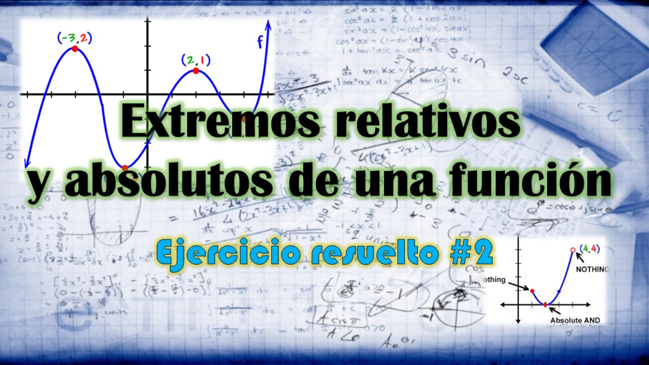 Extremos relativos y absolutos de una función | Ejercicio resuelto #2
