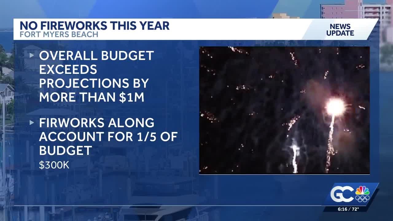 Town of Fort Myers Beach cancels municipal fireworks display